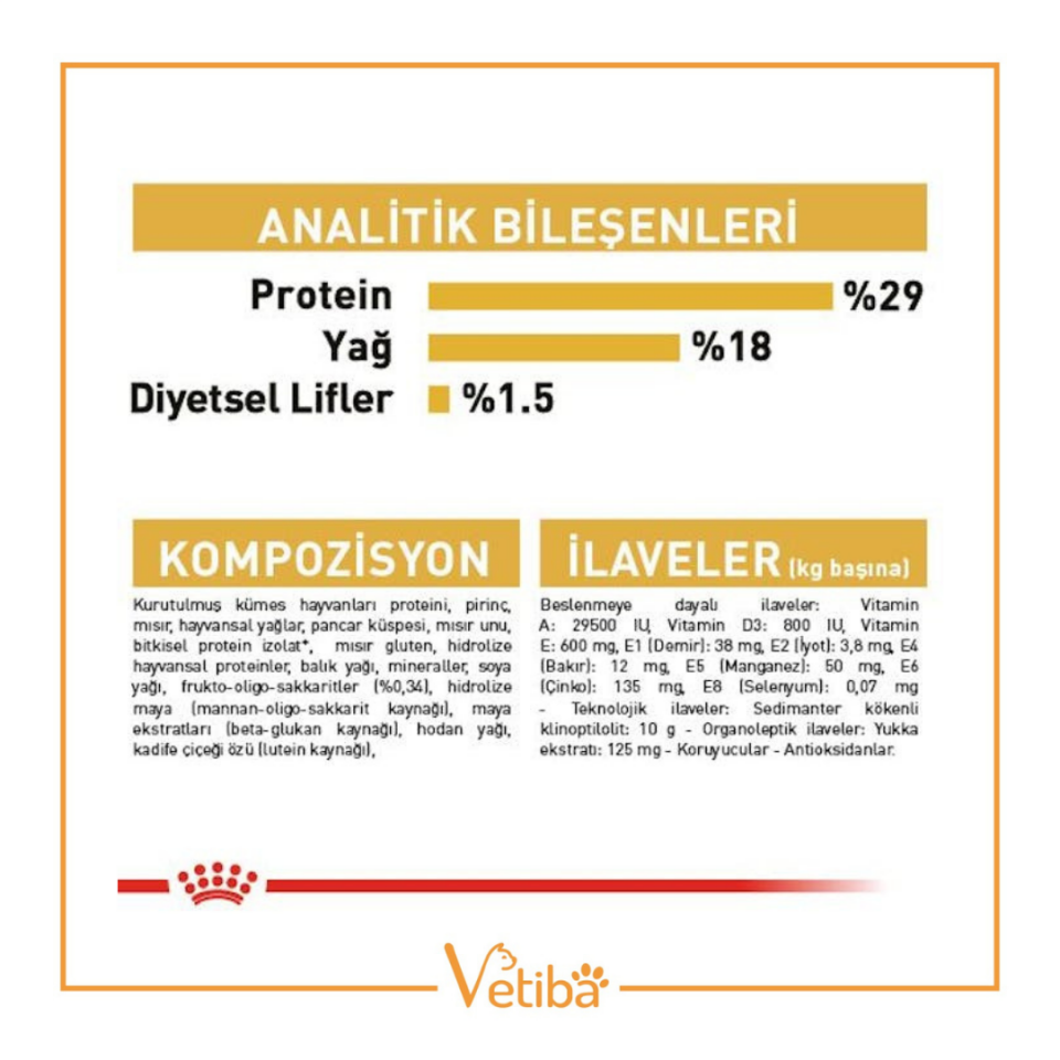 Royal Canin Pug Puppy Yavru Köpek Maması 1.5 kg