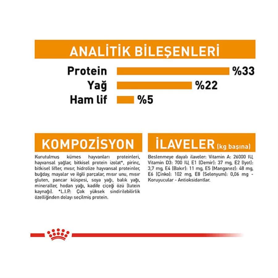 Royal Canin Hair&Skin Care Yetişkin Kedi Maması 4 kg