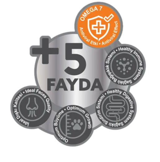 Peritas Signature Somon Hamsi Kısırlaştırılmış Kedi Maması 2 kg