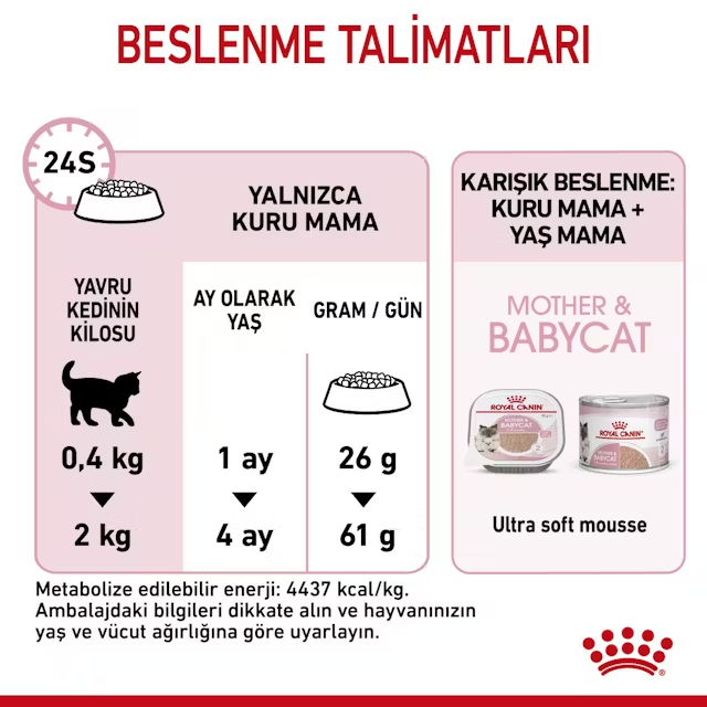 Royal Canin Mother Baby Cat Yavru Kedi Maması 2 kg