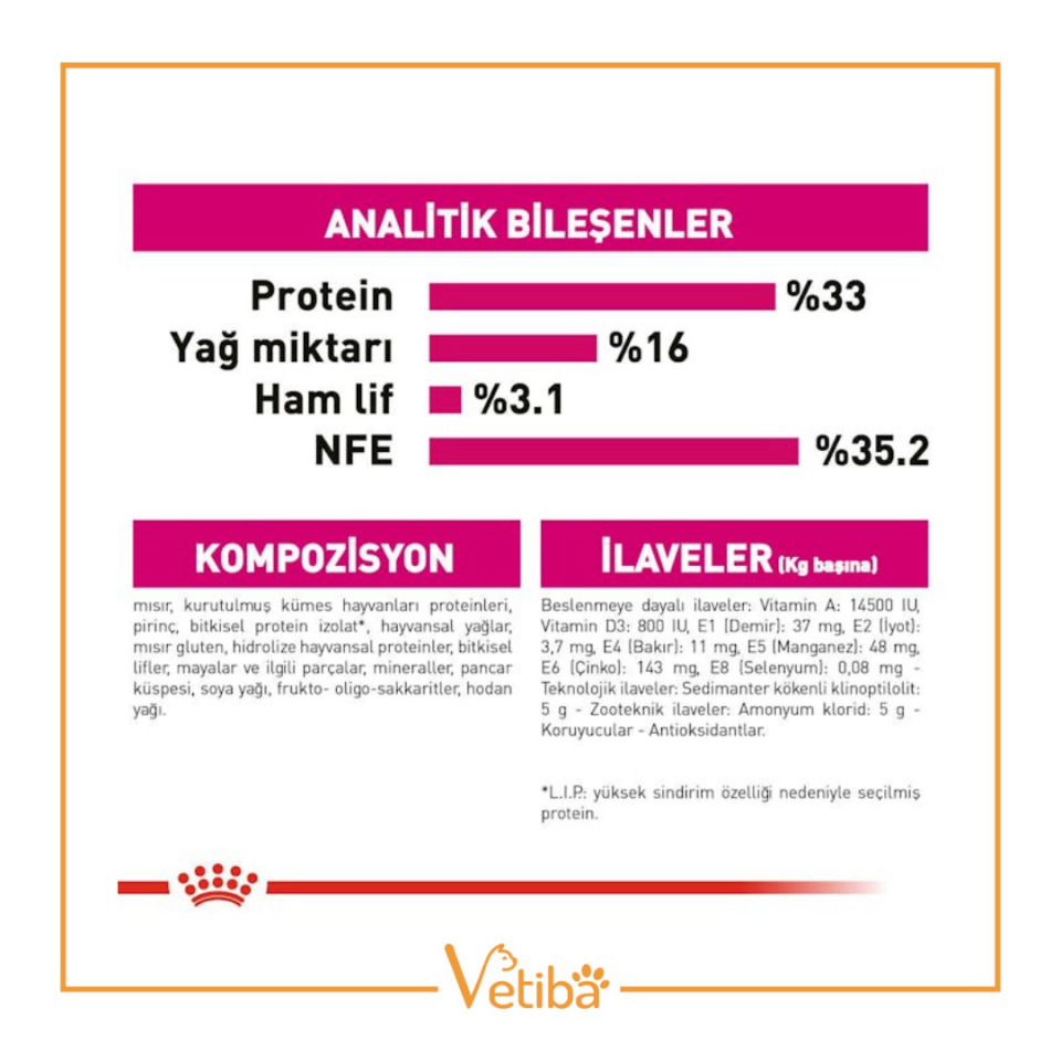 Royal Canin Exigent Savour Seçici Yetişkin Kedi Maması 2 kg