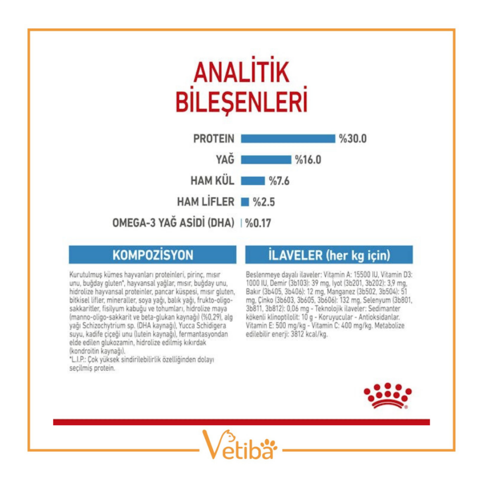 Royal Canin Maxi Puppy Büyük Irk Yavru Köpek Maması 15 kg