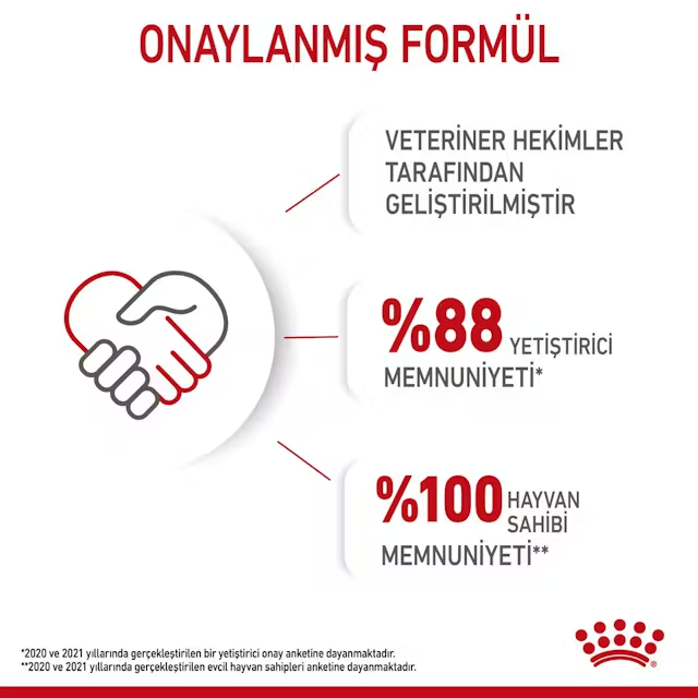 Royal Canin Mini Puppy Yavru Köpek Maması 4 kg