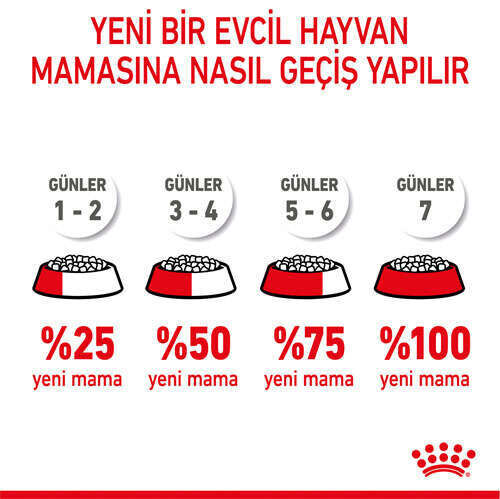 Royal Canin Xsmall Puppy Yavru Köpek Maması 3 kg