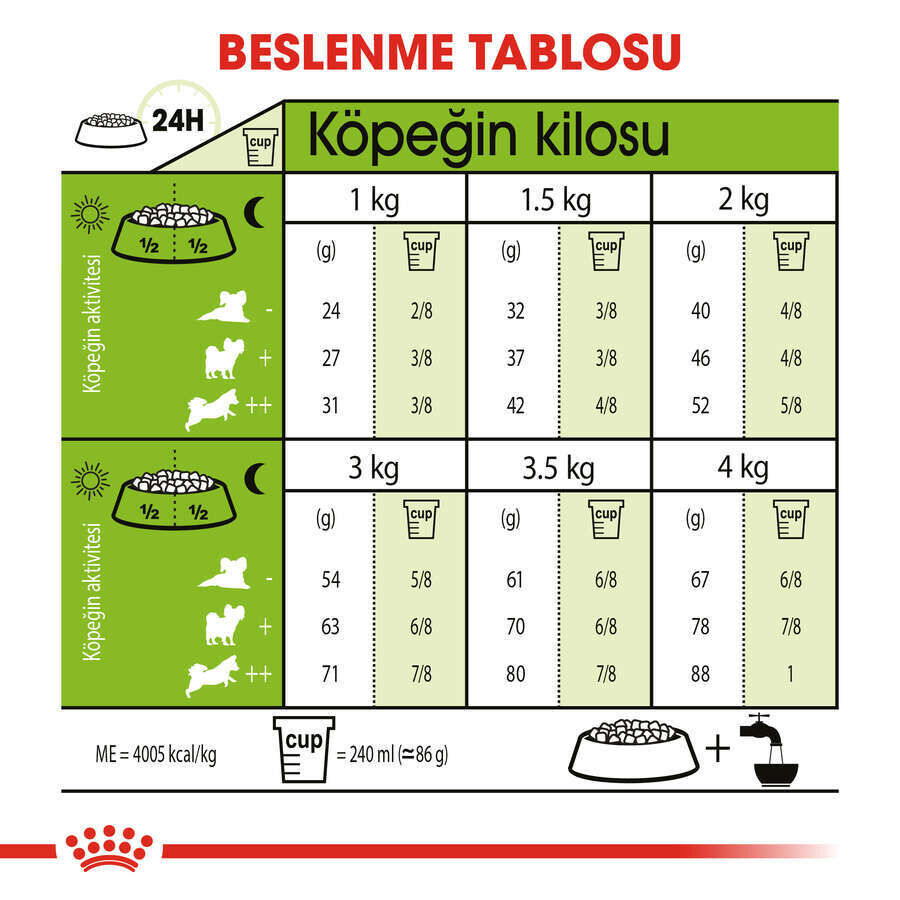 Royal Canin Xsmall Adult Küçük Irk Yetişkin Köpek Maması 3 kg