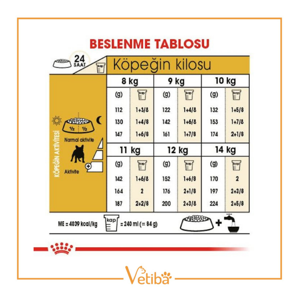 Royal Canin French Bulldog Yetişkin Köpek Maması 3 kg