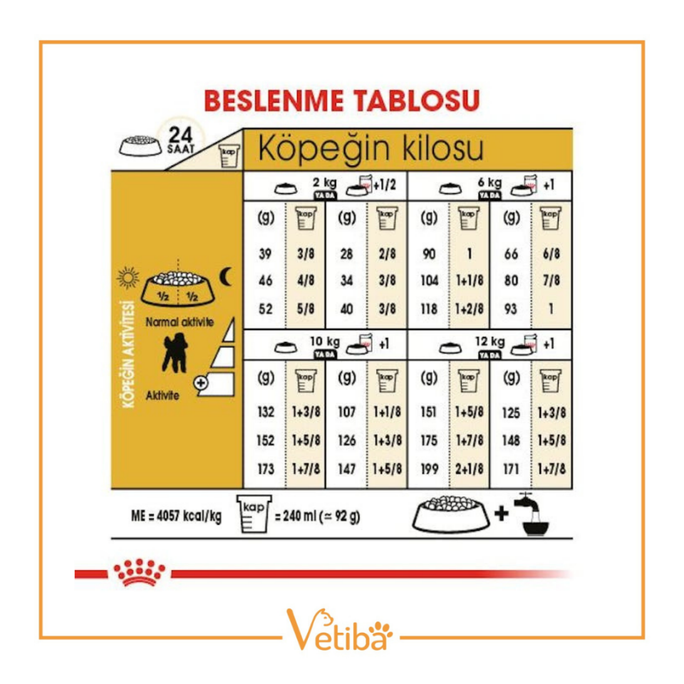 Royal Canin Poodle Yetişkin Köpek Maması 3 Kg