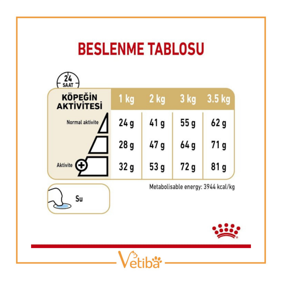 Royal Canin Pomeranian Yetişkin Köpek Maması 3 kg