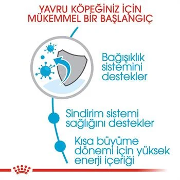 Royal Canin Medium Puppy Yavru Köpek Maması 15 kg