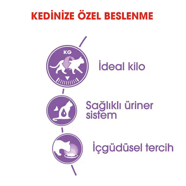 Royal Canin Sterilısed Gravy Kısırlaştırılmış Kedi Yaş Maması 85 gr