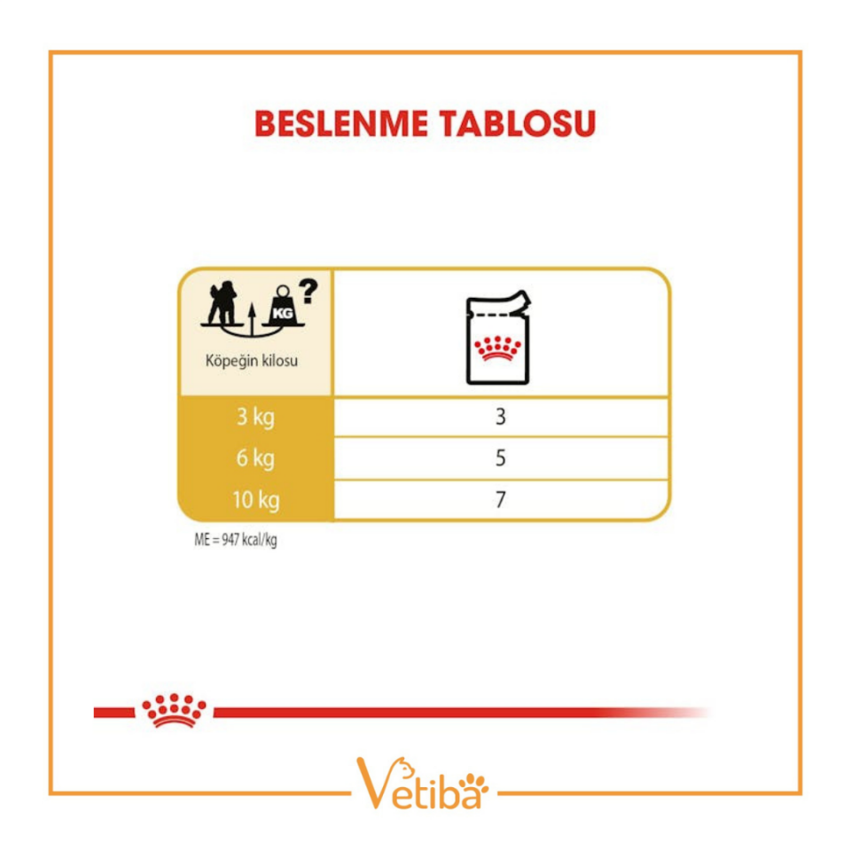 Royal Canin Poodle Yetişkin Köpek Yaş Maması 85 g