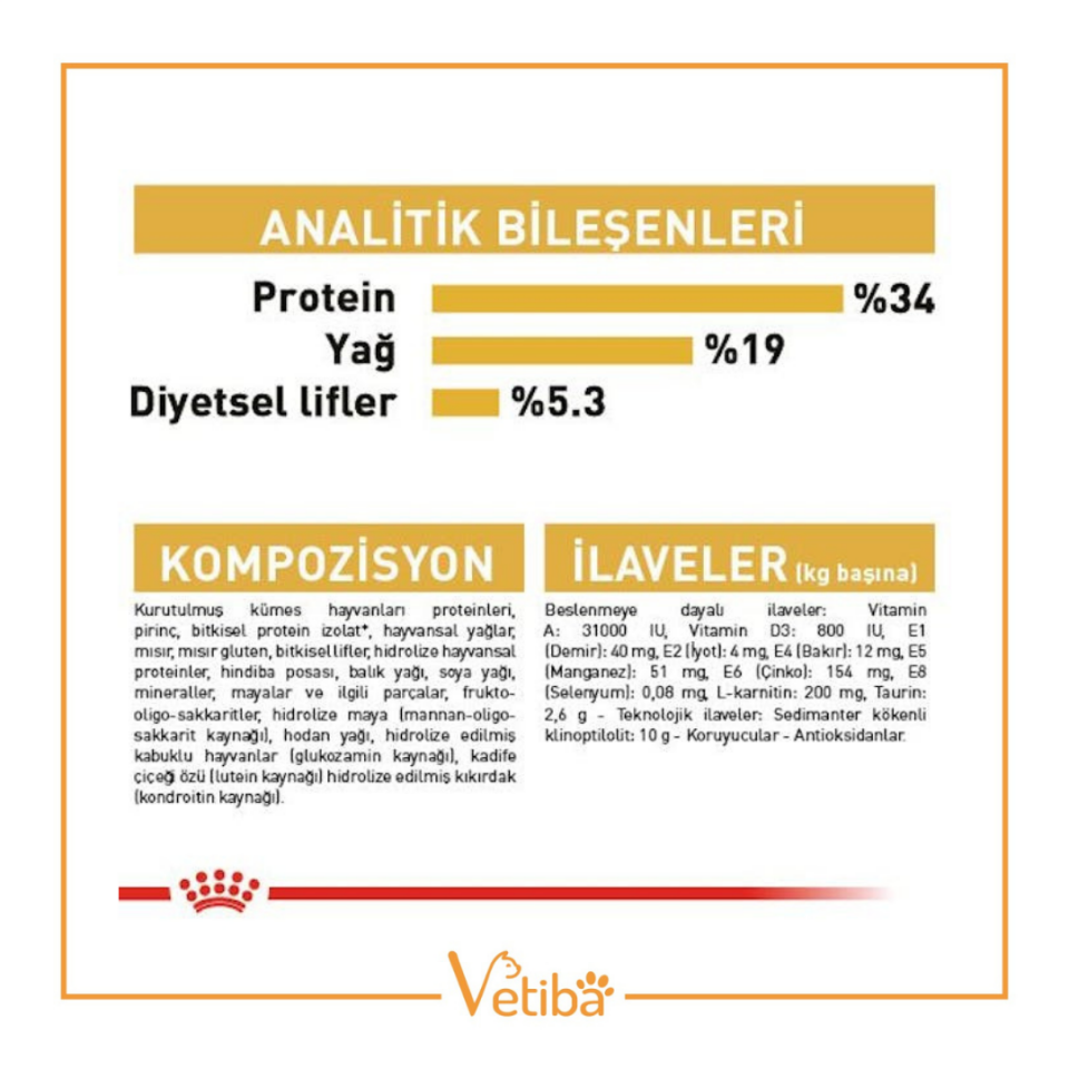 Royal Canin British Shorthair Adult Yetişkin Kedi Yaş Maması 85 gr