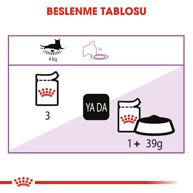 Royal Canin Sterilised Jelly Kısırlaştırılmış Kedi Yaş Maması 85 gr